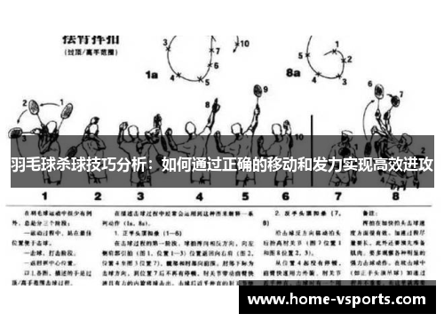 羽毛球杀球技巧分析：如何通过正确的移动和发力实现高效进攻