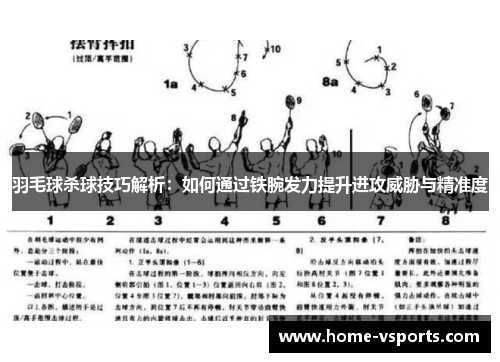 羽毛球杀球技巧解析：如何通过铁腕发力提升进攻威胁与精准度