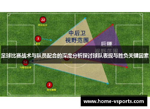 足球比赛战术与队员配合的深度分析探讨球队表现与胜负关键因素